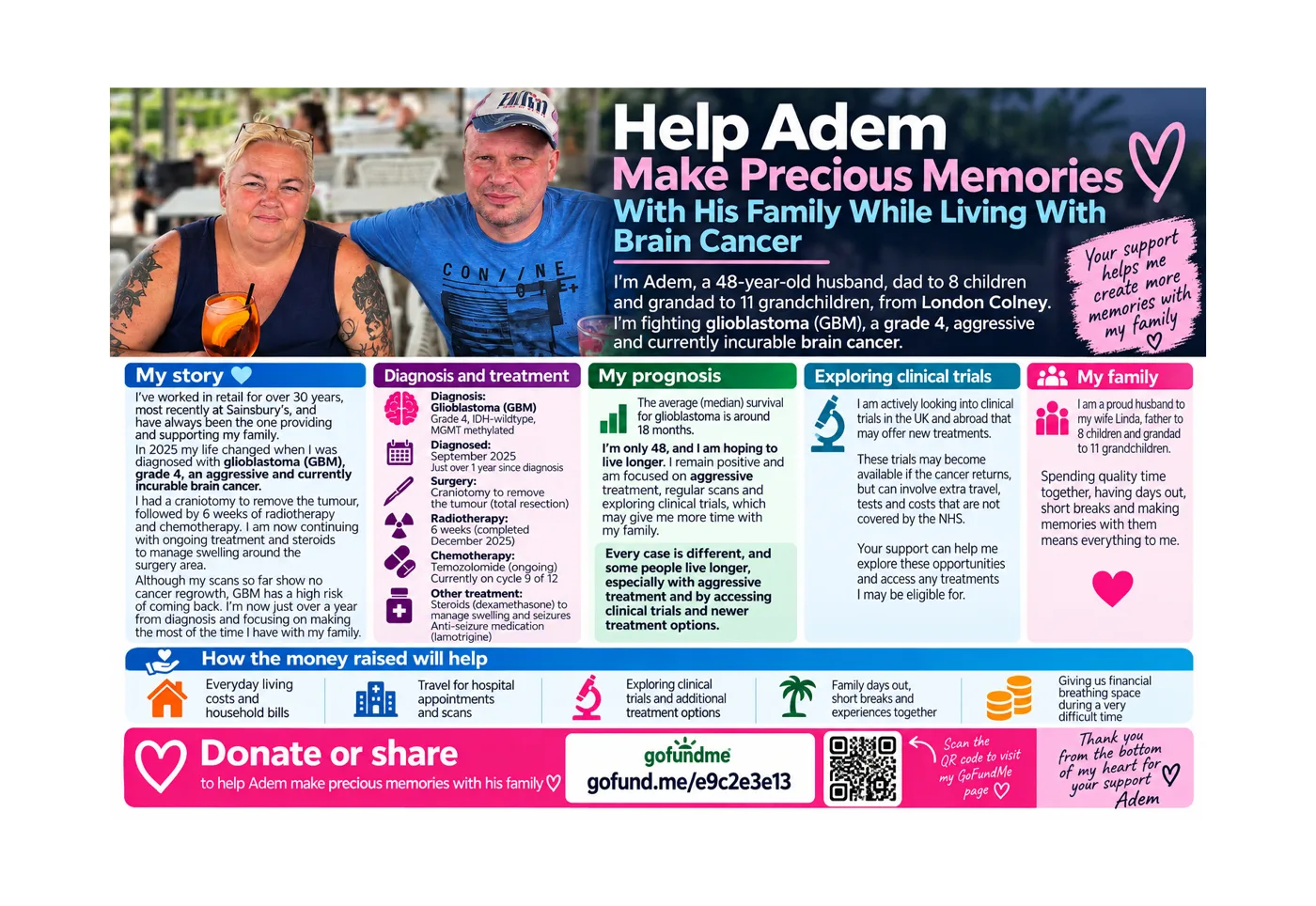 Adem Ahmet's 'Help Adem make precious memories' appeal sheet, with a photograph of Adem and a woman at the top, and panels headed My story, Diagnosis and treatment, My prognosis, Exploring clinical trials, My family and How the money raised will help