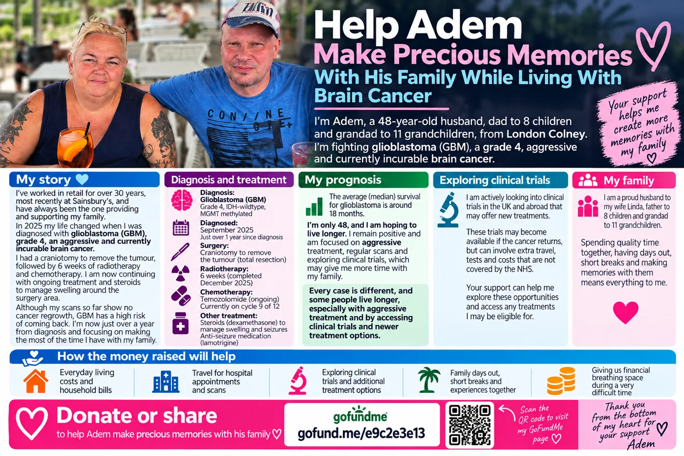 A second version of the Help Adem make precious memories appeal sheet, with Adem Ahmet in a cap and blue T-shirt beside a woman at an outdoor table, panels on his story, diagnosis, prognosis, clinical trials and family, and a How the money raised will help strip listing five uses